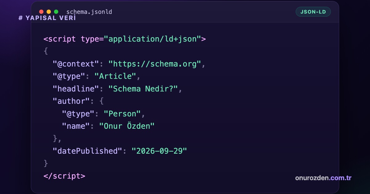 Schema Yapısal Veri (JSON-LD) Kodu Schema Yapısal Veri (JSON-LD) Kodu