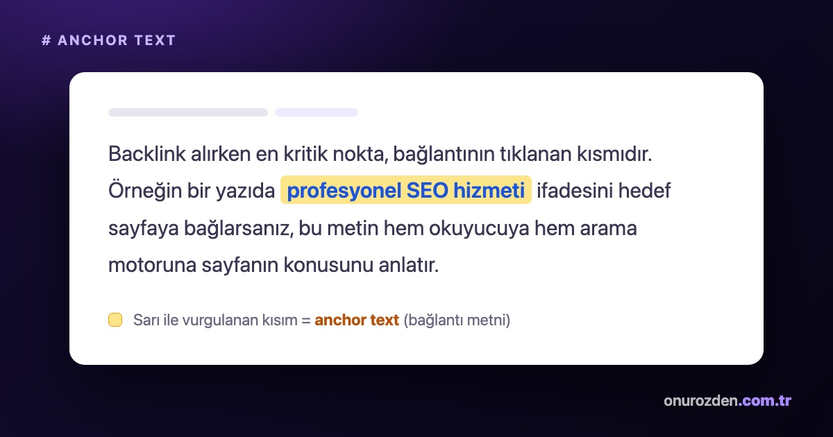 Anchor Text (Bağlantı Metni) Anchor Text (Bağlantı Metni)