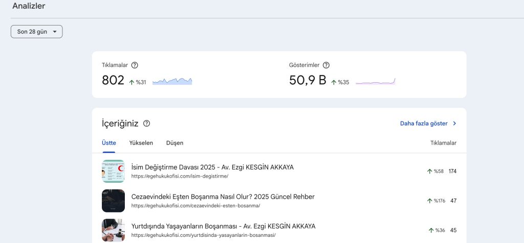 Vaka analizi: Hukuk Büroları için Onur Özden SEO Çalışması: Türkiye & Yurtdışı Chatgpt Referansıyla Müşteri Kazandıran Sistem